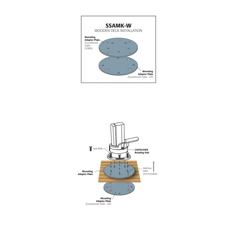 Arlmont & Co. Kayleigh Steel Free Standing Umbrella Base & Reviews Wayfair Canada